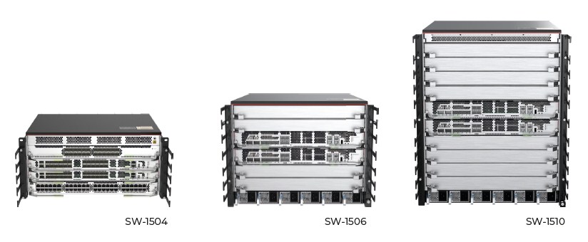 Коммутаторы DCS агрегации/доступа серии SW-1500