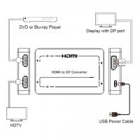 Преобразователь HDMI 2.0b в DisplayPort 1.2, с проходным выходом HDMI, Prestel C-4KHDP