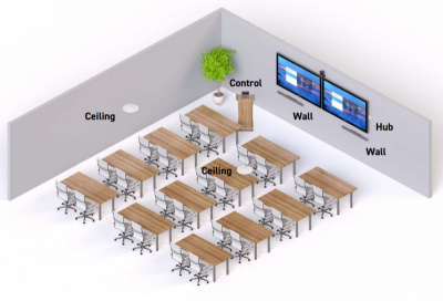 Shure Classoom # 2 Stem (Ceiling x 2 + Wall x 2)