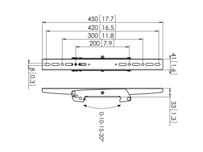 PFS 3304