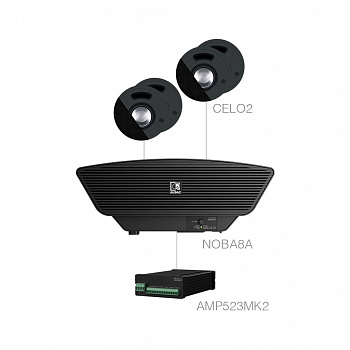 SENSO2.5+/B