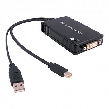 CMDP-DL2DVI