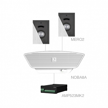CERRA2.3+/W