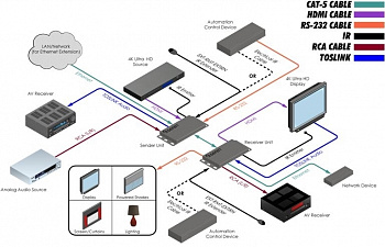 EXT-UHDA-HBT2