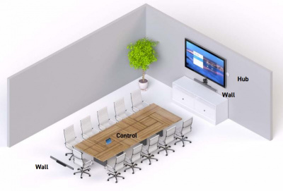 Shure Medium Conference Room # 6 Stem (Wall x 2)