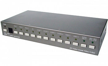 CSC-5300