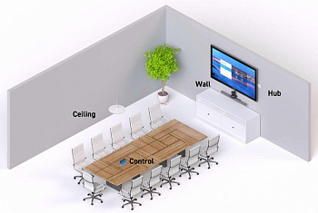 Shure Medium Conference Room # 1 Stem (Ceiling + Wall)