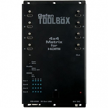 GTB-HDFST-444-BLK