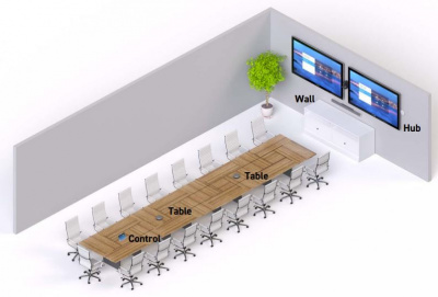 Shure Large Conference Room # 3 Stem (Wall + Table х 2)