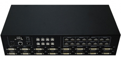 OKVM-88U