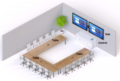 Shure U-Shaped Conference Room # 1 Stem (Table х 3)