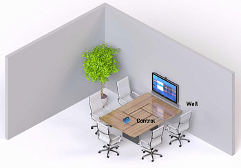 Shure Huddle Set # 3 Stem (Wall)