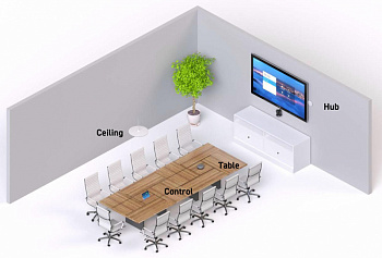 Shure Medium Conference Room # 2 Stem (Ceiling + Table)