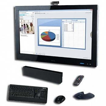 Collaborate Console All-In-One