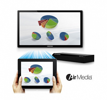 Crestron AirMedia AM-100