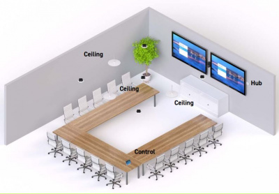Shure U-Shaped Conference Room # 2 Stem (Ceiling х 3)