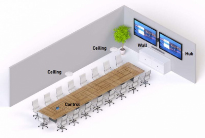 Shure Large Conference Room # 2 Stem (Ceiling x 2 + Wall)