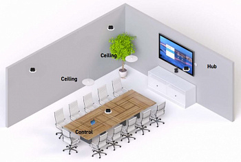 Shure Medium Conference Room # 3 Stem (Ceiling х 2)