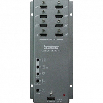 CLUX-18W