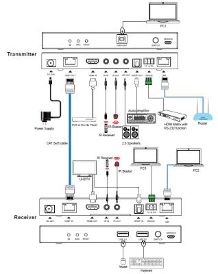 H2BT-U4H-100EUA