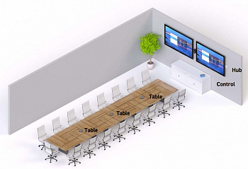 Shure Large Conference Room # 4 Stem (Table х 3)