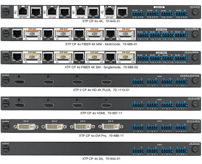 Extron XTP CrossPoint 1600