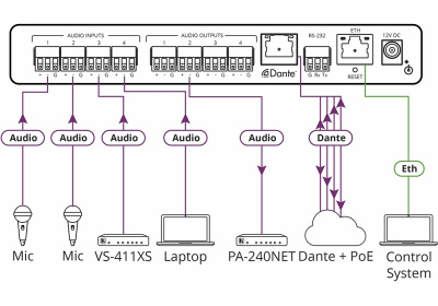 FC-404NETXL