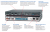 Extron ShareLink Pro 1000